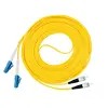 Communication Equipment