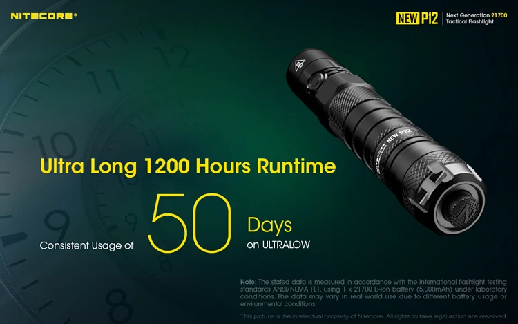 NITECORE P12 1200 люмен CREE XP-L HD V6 светодиодный тактический фонарь с кобура для быстрого извлечения оружия без аккумулятора 18650