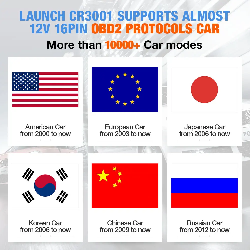LAUNCH X431 CR3001 OBD2 сканер Поддержка Full OBD II/EOBD Launch Creader 3001 автоматический