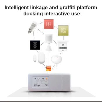 

WiFi Tuya Smart Control Gateway USB Interface Docking RF433 Single Fire Wire Switch Works With Alexa Google Home Smart Home