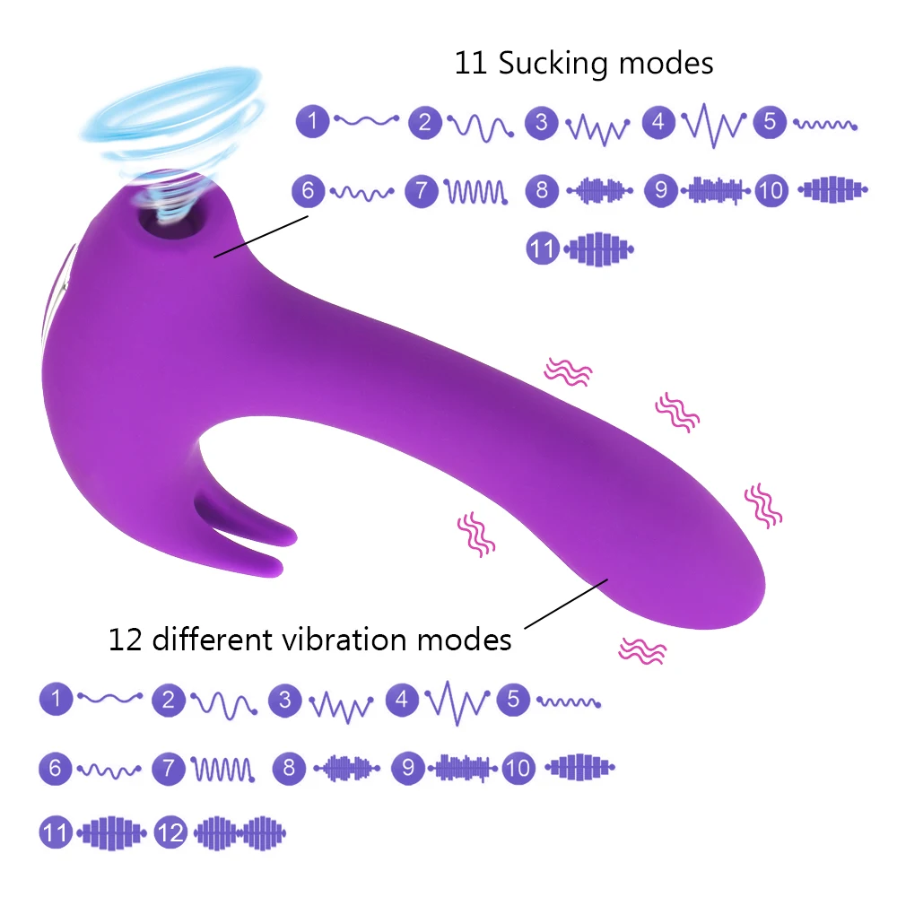 Powerful Silicone G-spot Vibrator With 11 Vibration Modes For Her_voghion.com