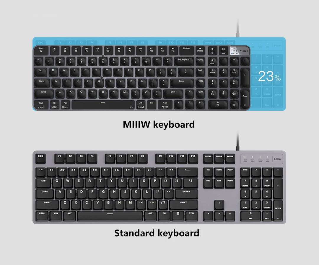 Miiiw Wireless Mechanical Keyboard Bluetooth / Usb Receiver Connection