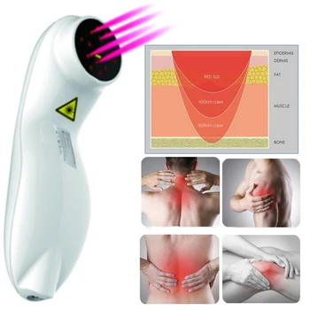 

LLLT 3*808nm+12*650nm Handheld Home Laser Therapy Pain Release Solution Pain Relief