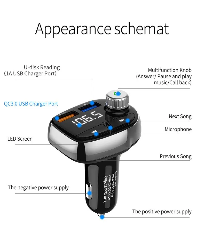 Автомобильный Bluetooth 5,0 fm-передатчик, беспроводной автомобильный комплект громкой связи, аудио приемник, Авто mp3-плеер, 2.1A, двойное USB быстрое зарядное устройство