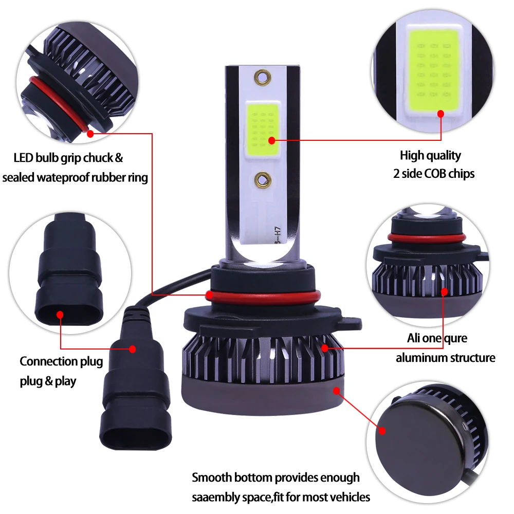 1 Pair LED Headlight Bulbs Driving Fog Light Lamps 8000K 6000LM 9V-36V 36W 9005 Color temperature: 8000K
