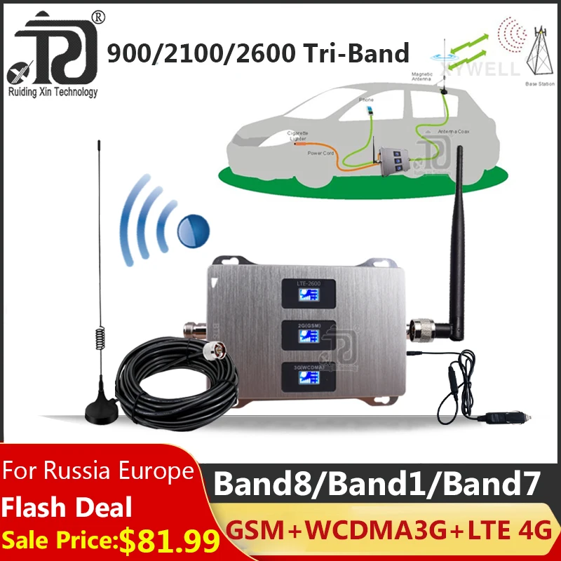 Автомобильный трехдиапазонный усилитель сигнала 900/2100/2600 МГц LTE WCDMA GSM