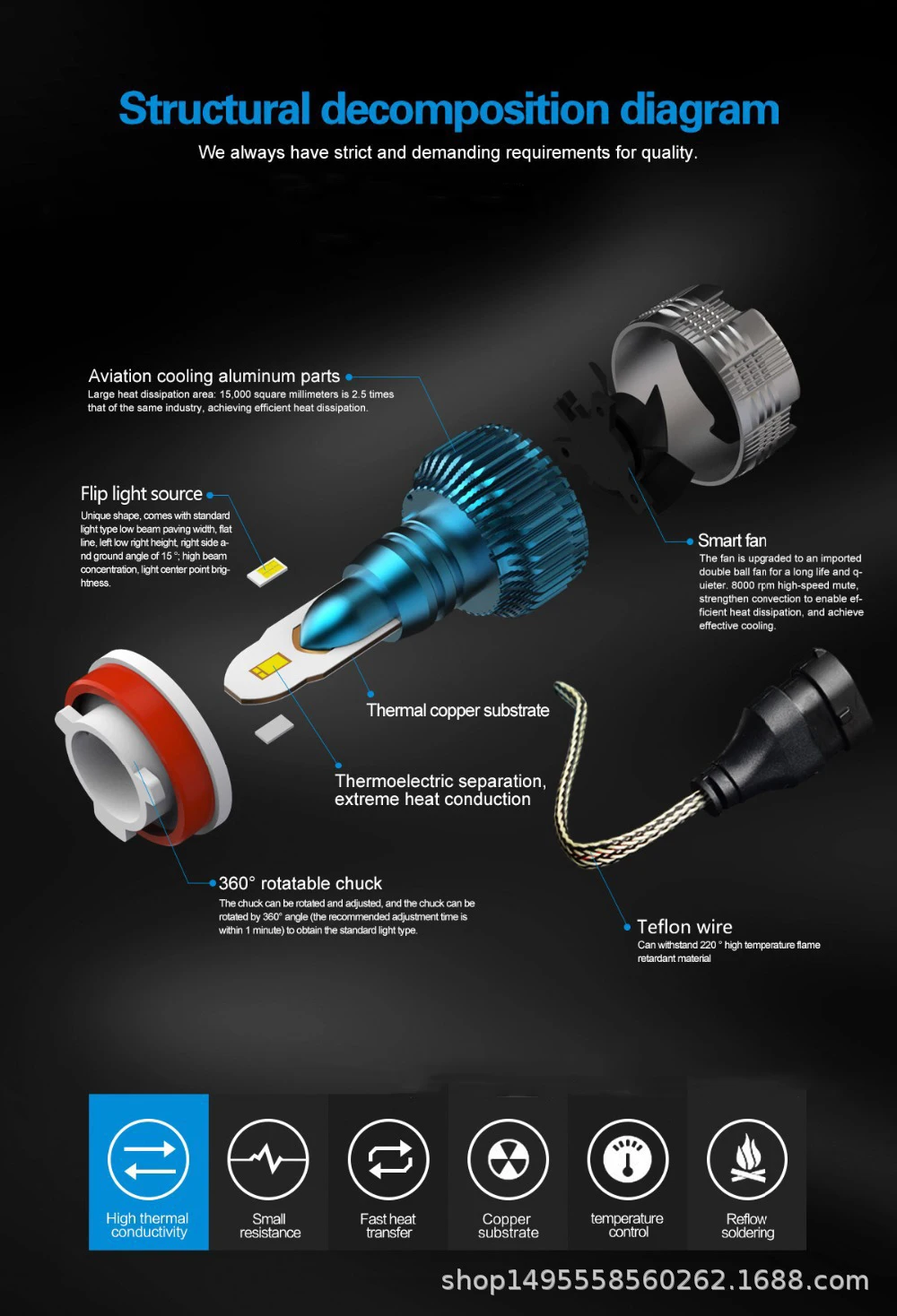 Mi2 2Pcs Car H4 LED Headlight H1 H3 H7 H8 H9 H11 HeadLamp Bulbs 880 881 Canbus 9005 9006 Led 9012 Lights 56W Fog Lamp Accessorie led car lights,led lights,led bulbs,led headlights,led car headlights,car headlamps