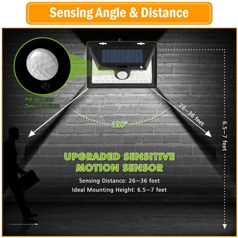 34 светодиодный солнечный светильник s Водонепроницаемый Открытый датчик движения настенные лампы аварийный светильник подходит для сада передняя дверь двора Прямая поставка
