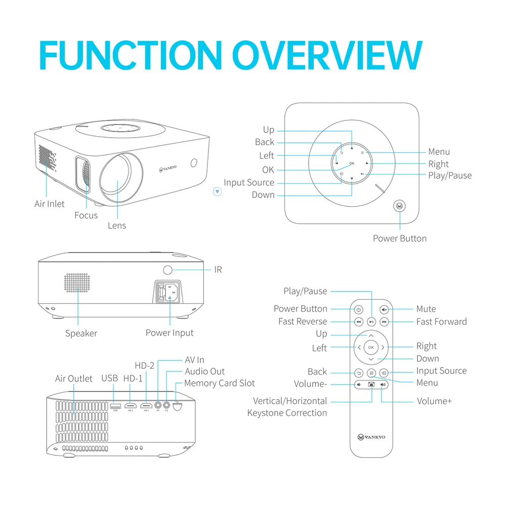 VANKYO 1080P Mini Projector Leisure 530W Full HD 5G WiFi LED Support 4K Synchronize Mirroring File SYNC Screen 200 INCH