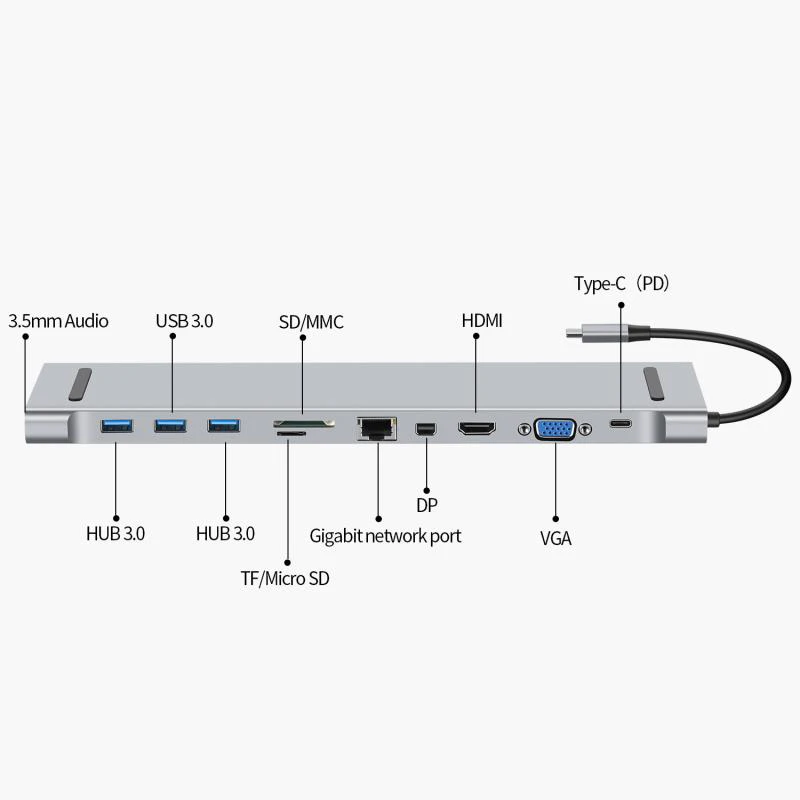 11 в 1 Usb type C концентратор к Hdmi Vga Rj45 Usb 3,0 хаб-конвертер с Sd/Tf кард-ридер Usb C адаптер для Macbook Pro