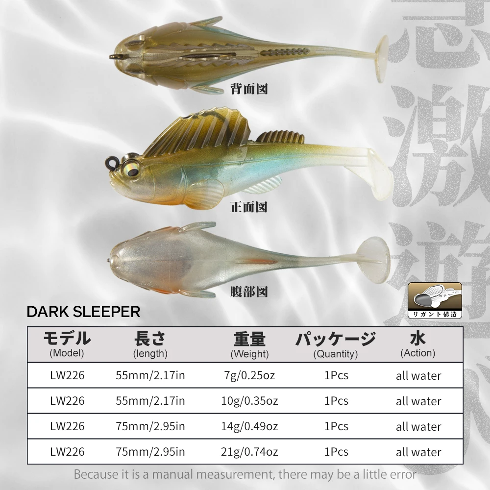 Hunthouse  Ʈ  ι̽ ũ  Swimbaits  ũ ״ ġ ۾  Ǹܺ̽ 带 Ȥմϴ