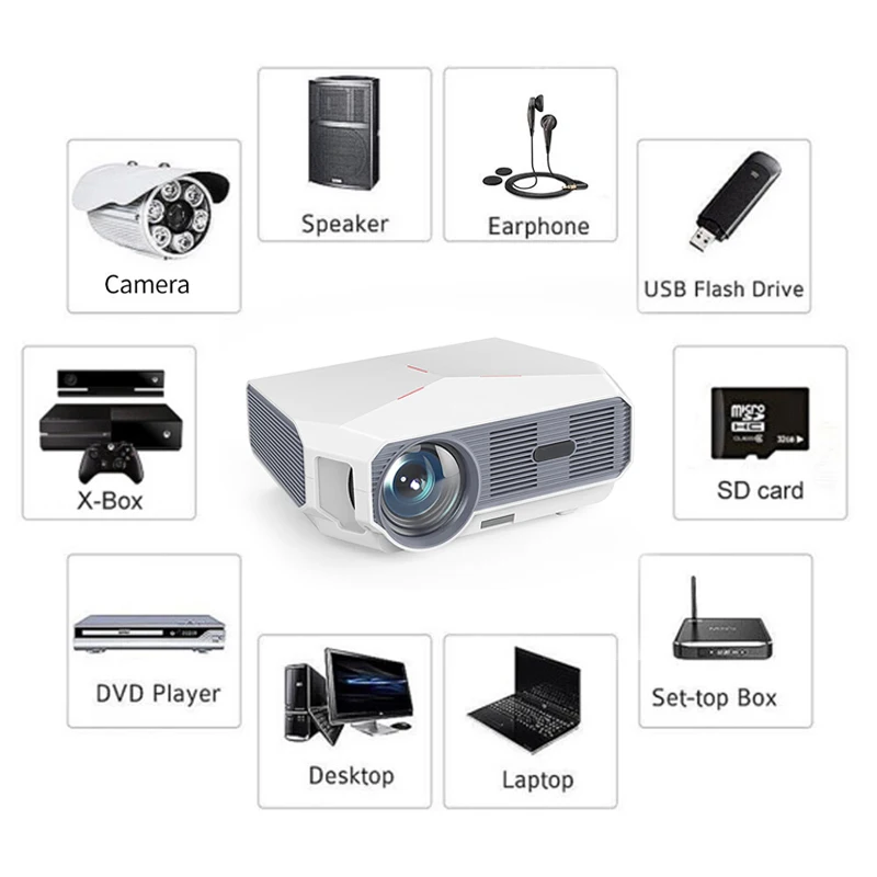 TRANSJEE LED Mini Projector 1280x720HD Home Cinema Movie Projector Support 1080P 3D Video Beamer 4600 Lumens A4300Air проэктор