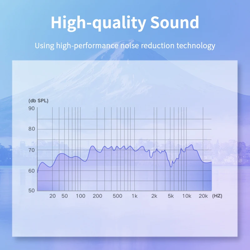 Кабель для обновления Hi-Fi кабель медный USB-C с до 3,5 мм усилитель для наушников аудио адаптер ЦАП для huawei P20 OnePlus C301