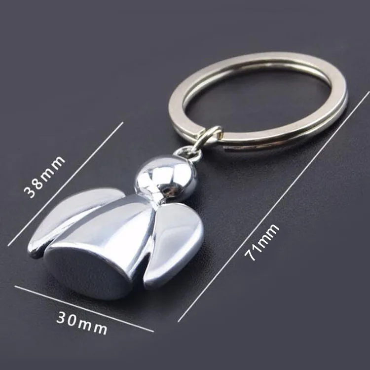 dsc-products