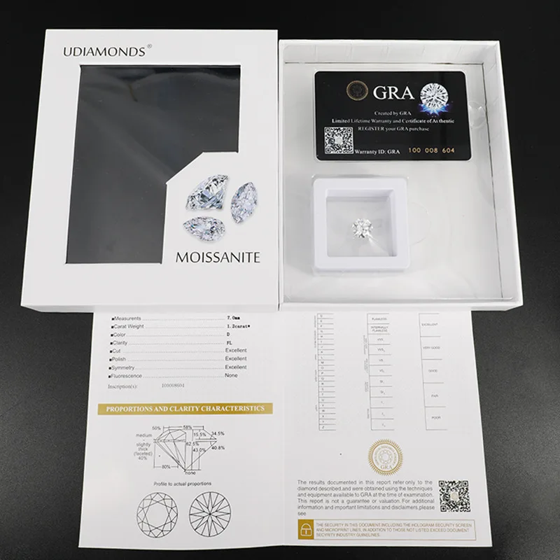 Passe Tester Diamante, Mosan Diamante Bead com