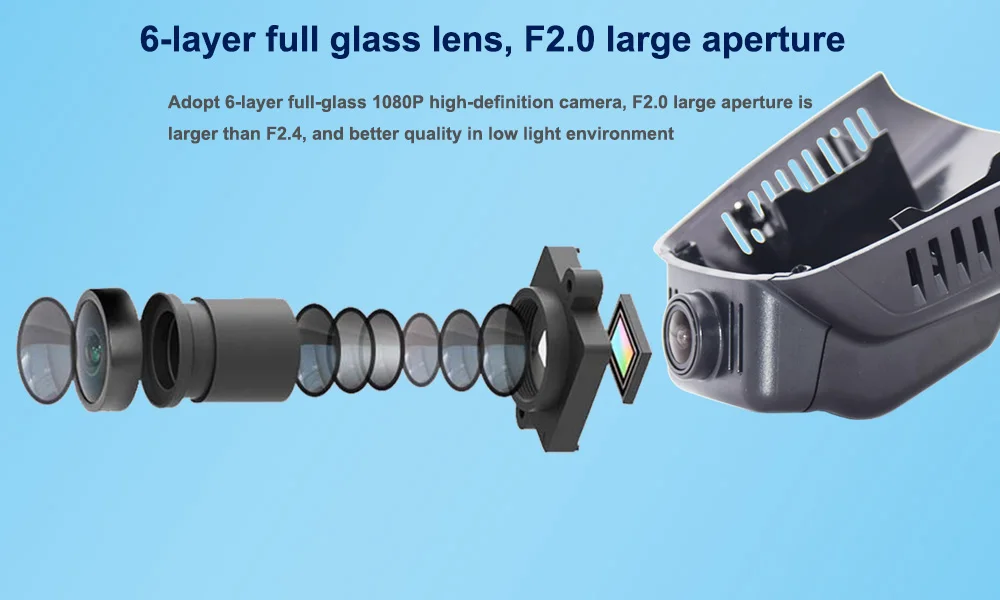 Six Glasss HD 1080P Lens --- Sony IMX323