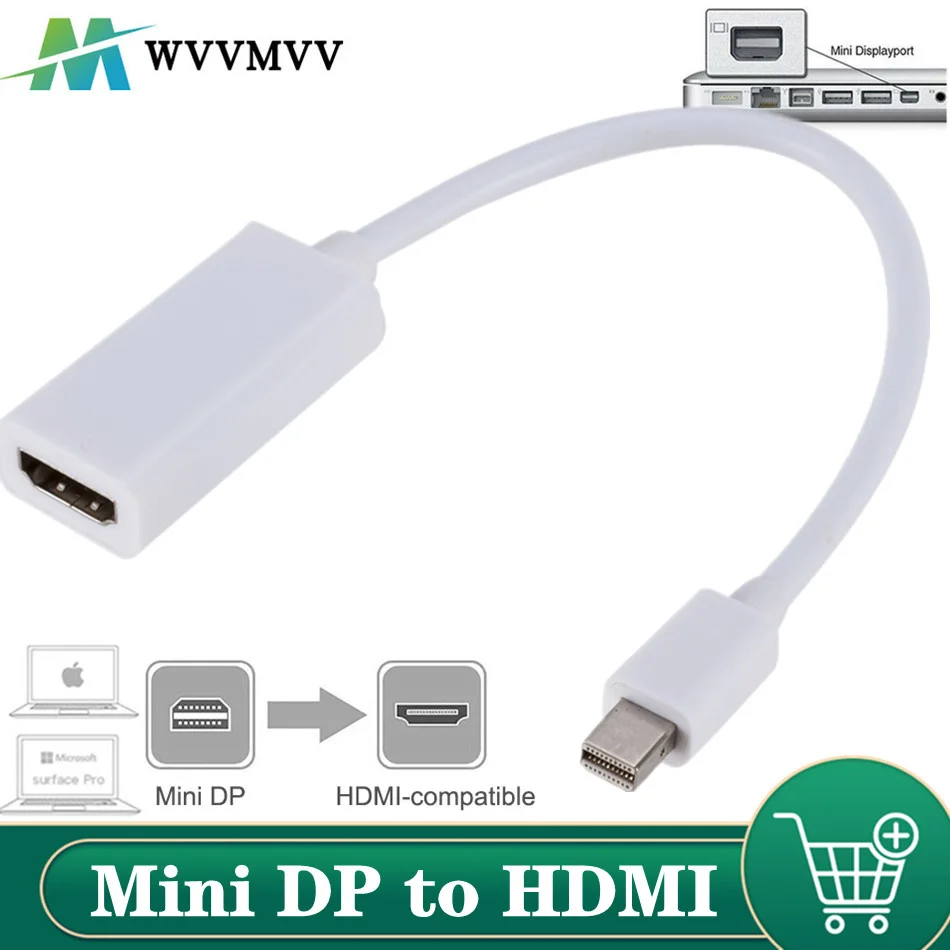 Переходник с MINI DP на HDMI-совместимый кабель штырь-гнездо для ноутбука HP/DELL ПК порт
