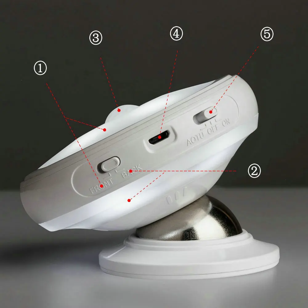 Перезаряжаемый Налобный фонарик PIR беспроводной небольшой светодиод Автоматический детский Ночной Настенный светильник для детской