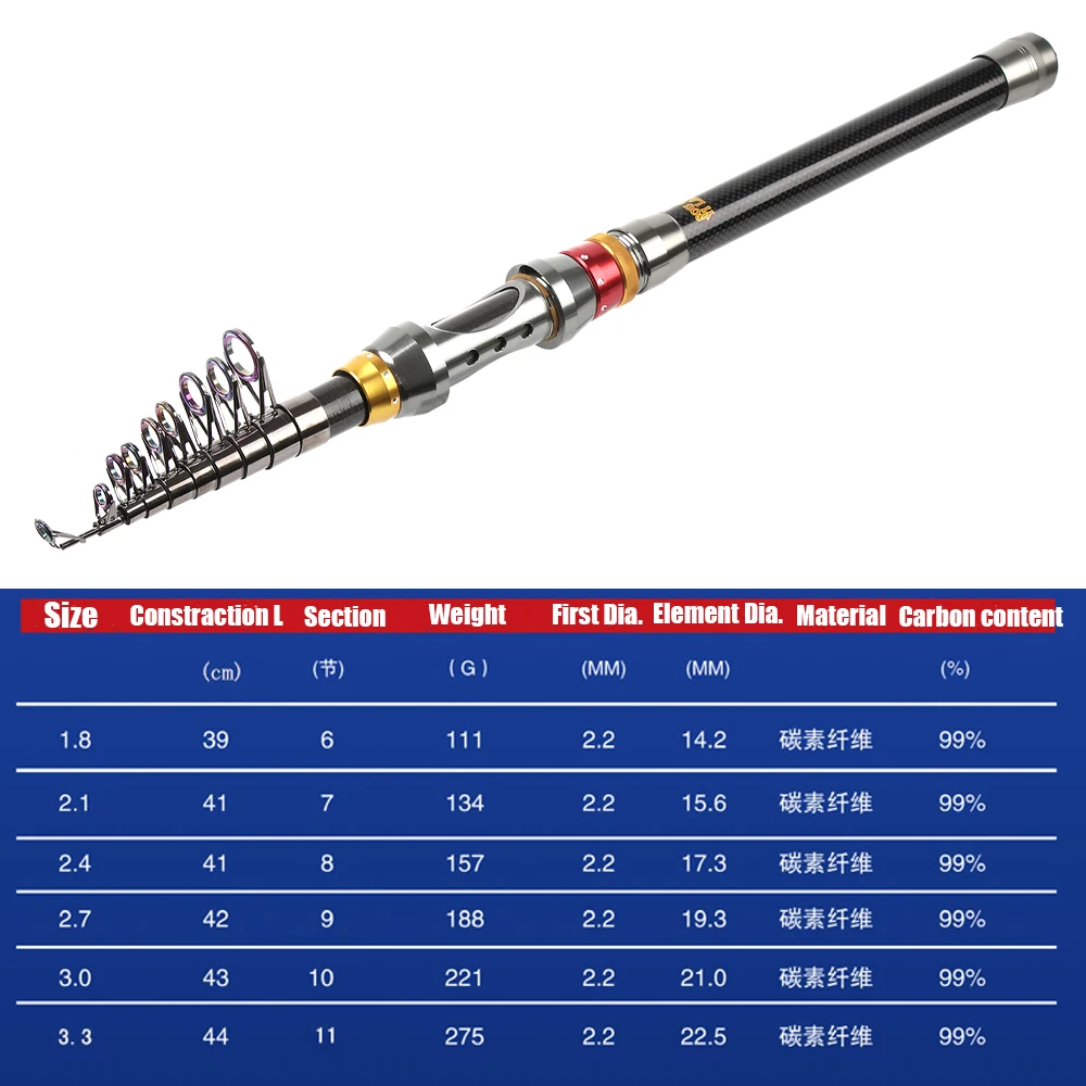 Portable Winter Fishing Rod Ultralight Carbon Fiber Telescopic Portable Sea Spinning Pole Retractable Pen Pole High Quality