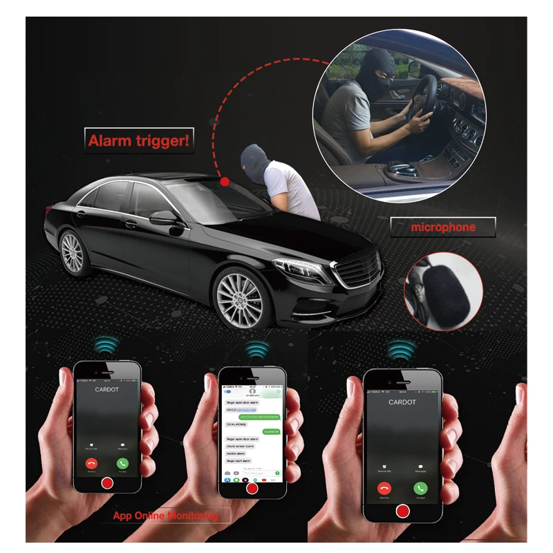 Автосигнализация cardot Smart Pke 4g gps gsm без ключа для запуска двигателя|Охранная