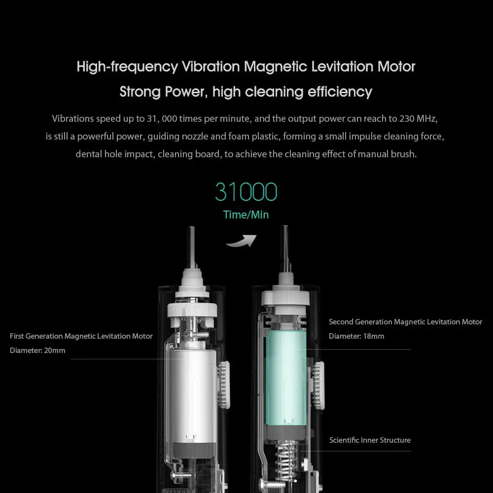 Xiaomi MIJIA T500 Sonic Electric Toothbrush Smart Tooth brush Ultrasonic Whitening Teeth IPX7 Waterproof Vibration Toothbrushes Xiaomi MIJIA T500 Sonic Electric Toothbrush Smart Tooth brush Ultrasonic Whitening Teeth IPX7 Waterproof Vibration Toothbrushes