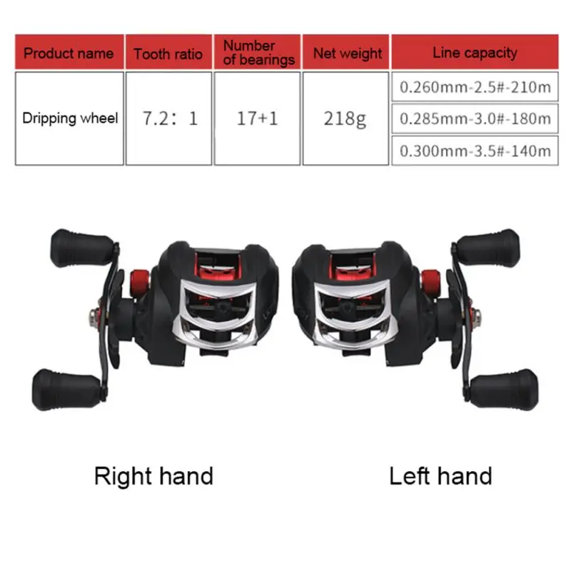 Рыболовные катушки магнитный тормоз левая/правая рука Приманка литье рыболовное колесо инструмент для пресной воды морской