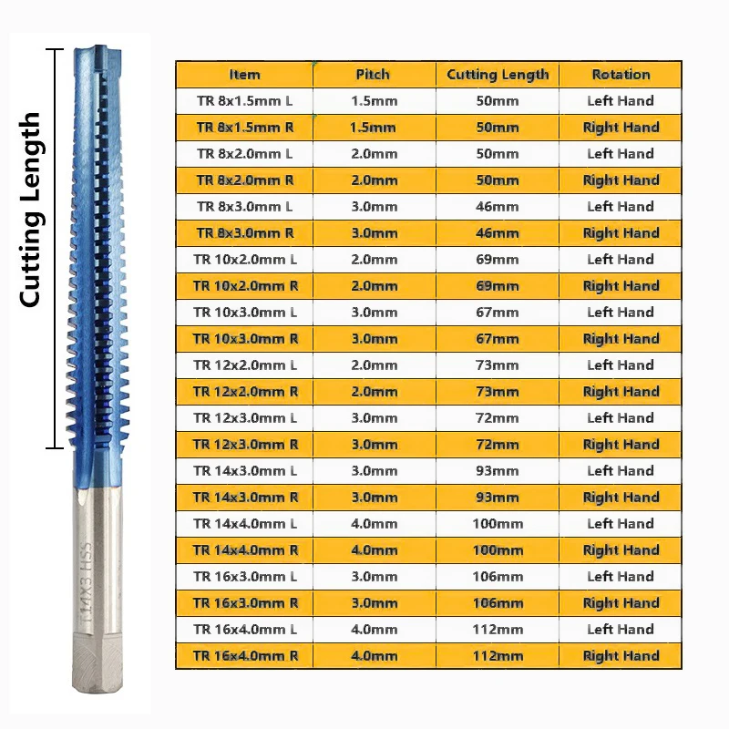 1pc HSS трапециевидной нажмите TR8/10/12/14/16 кран с винтовой резьбой сверло Nano Blue покрытием влево/правая рука машина пробка кран
