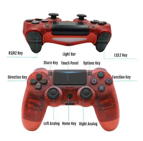 Беспроводной контроллер Bluetooth 4,0 DualShock игровые устройства с джойстиком для playstation 4 PS4 Геймпад