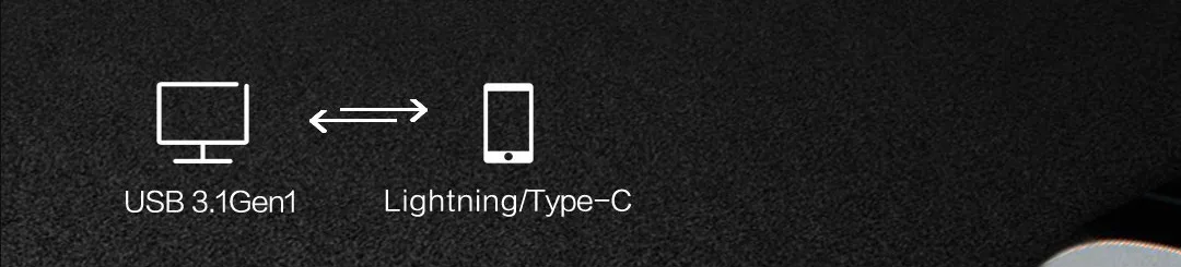 Xiaomi USB 3,1 U накопитель OTG металлический флеш-накопитель с разъемом Lightning/Тип-C для iPhone 11 Pro/11/XS/X/8/7 приложение Управление