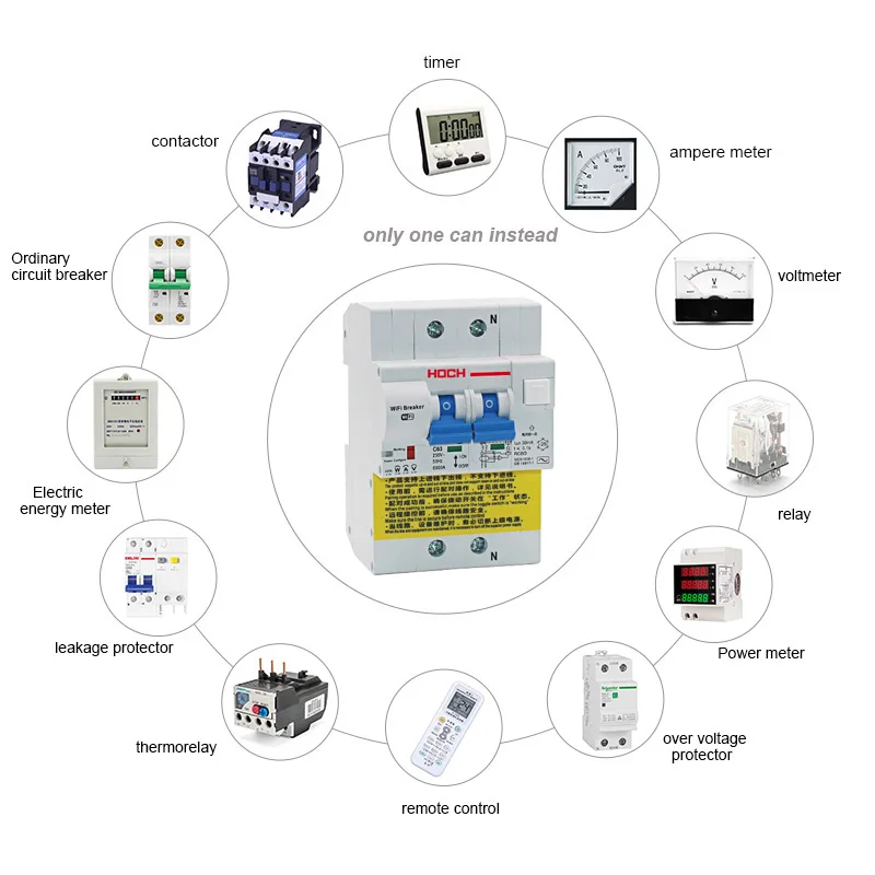 HOCH 2P мониторинг энергии остаточный ток wifi автоматический выключатель заводской таймер дистанционное управление eWelink приложение беспроводной умный переключатель