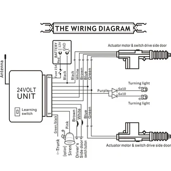 

dropshipping Truck Central Lock Waterproof Dust-proof for 24V Trucks Engineering Vehicle Wagon OE88