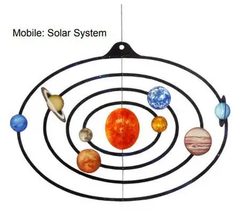 

Suspended Rotation: Solar System 3D Paper Model Student Handmade DIY Paper Cutting Natural Science