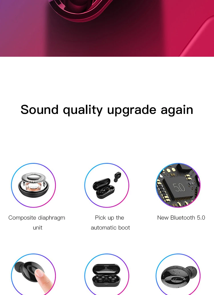 Bluetooth 5,0 Беспроводная гарнитура спортивные наушники 3D стерео звук вкладыши с портативным микрофоном и зарядным устройством для samsung iPhone