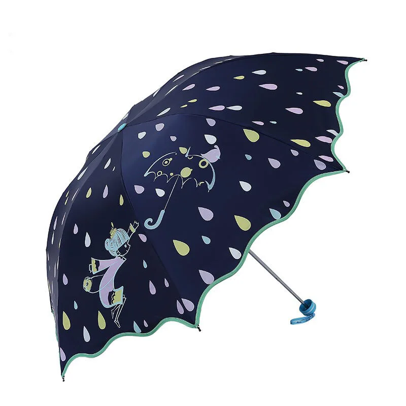 Umbrella Parasol