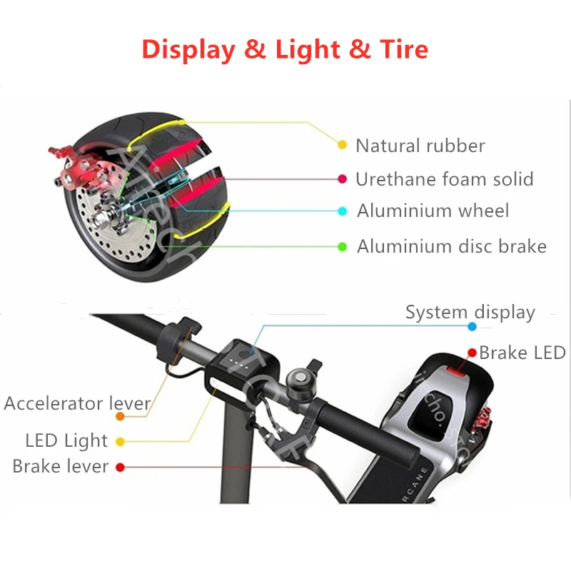 ЕС акции по последней Mercane WideWheel электрический скутер 500 W/1000 W и широкими колесами