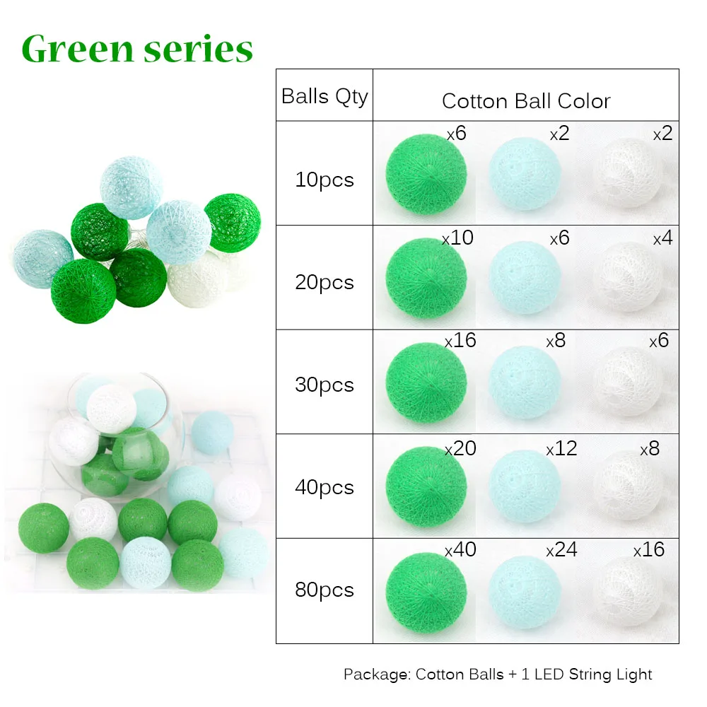 Green Фея 4 см хлопковые шары гирлянды 1,5 м 3 м 4,5 м 10 м светодиодная гирлянда огни Рождественский фонарь наружное садовое свадебное украшение IQ - Emitting Color: Green