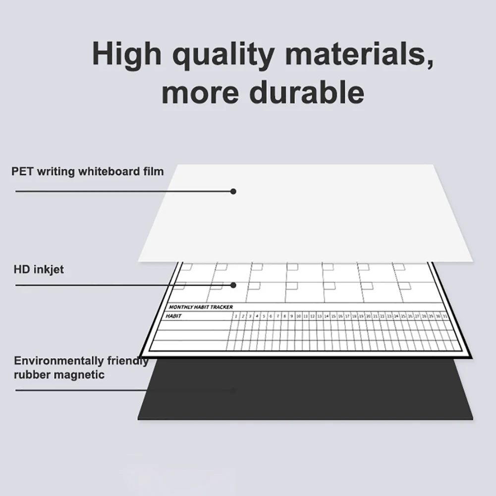 Магнитная стираемая доска для сообщений, ежемесячный недельный планировщик, календарь, наклейка, классная доска, школьная стенка, бизнес-офис, календарь для совещаний