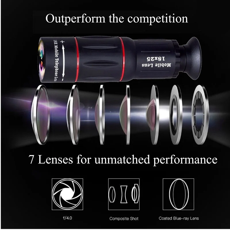 18X Zoom Lens (4)