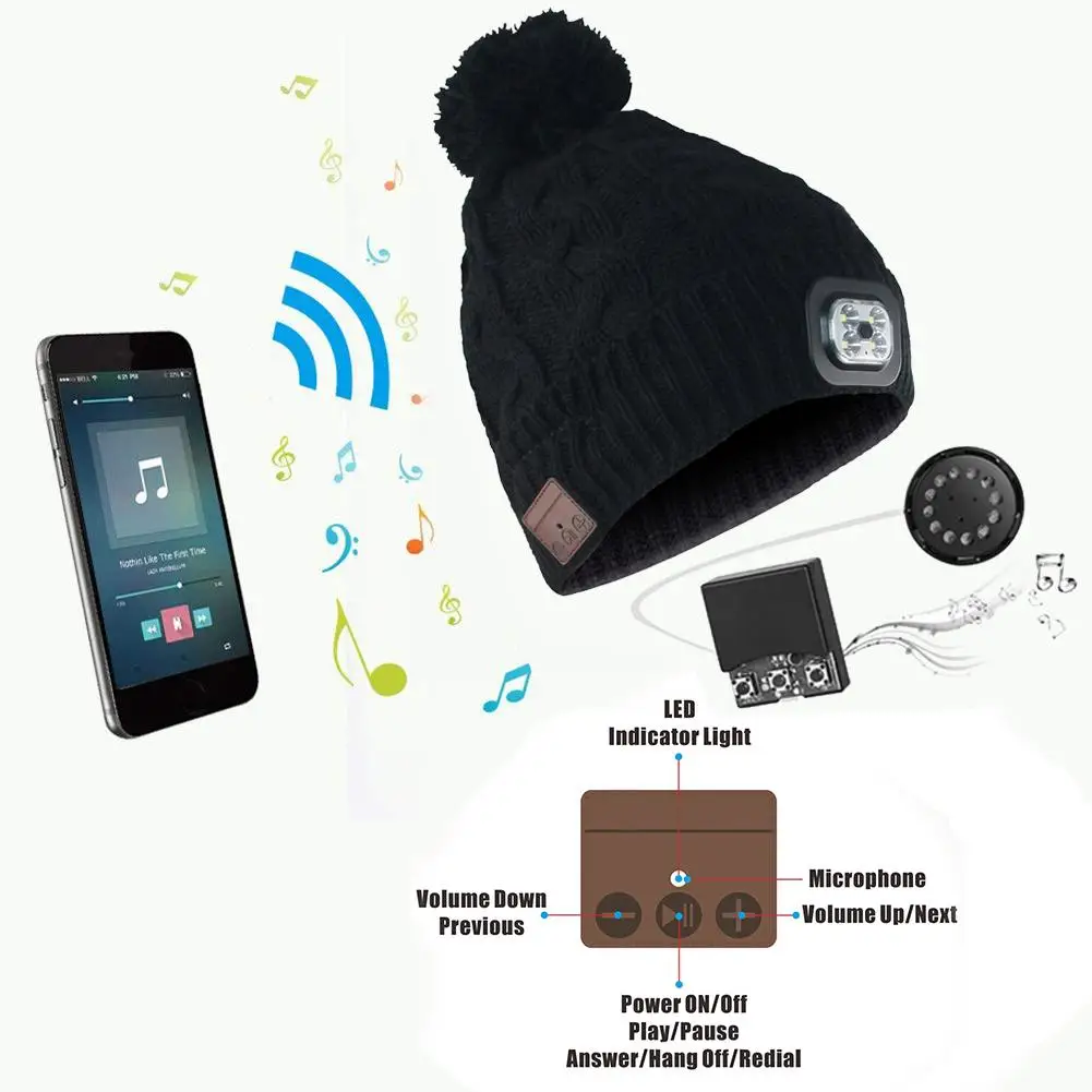 Беспроводная Bluetooth шапочка, музыкальная вязаная шапка с наушниками, стереодинамиками и микрофоном, свободные руки для спорта на открытом воздухе