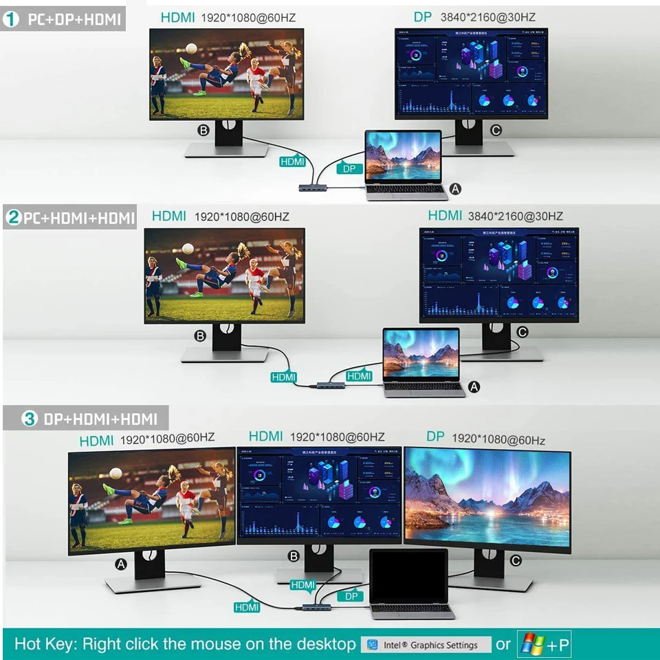 QGeeM USB C Hub for Macbook Pro Triple Display Type C Hub to Dual 4K HDMI & DP Micro SD Card Readers RJ45 Aux PD USB Hub Adapter