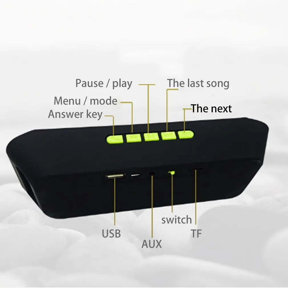 SC208 беспроводной динамик Bluetooth 4,0 стерео сабвуфер поддержка TF USB FM радио встроенный микрофон двойной бас звук динамик