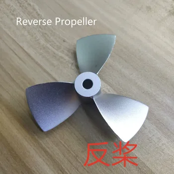 

Positive Propeller and Reverse Propeller