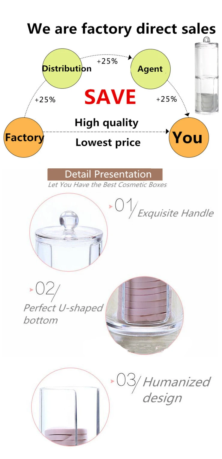 Новинка Настольный отделочный держатель для макияжа, коробка для ватных подушечек, бумага для ногтей, ватные палочки, органайзер, коробка для хранения