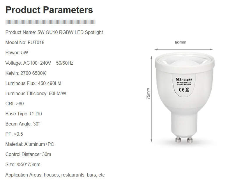 Milight FUT103/FUT104/FUT013/FUT014/FUT105/FUT012/FUT016/FUT011/FUT017/FUT018/FUT019 4 W 5 W E14 GU10 MR16 E27 светодиодный лампы Spotlight