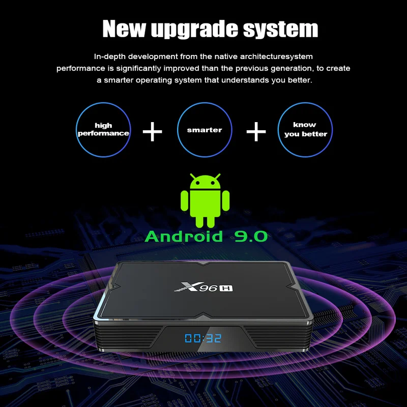 ТВ приставка X96H на Android 9 0 Allwiner H603 четырехъядерный медиаплеер 1HDMI 1 HDM вход 3 USB порта