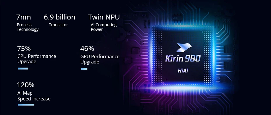 Honor 20 honor 20 pro NFC мобильный телефон Kirin 980 Android 9,0 6,26 дюймов экран 3750 мАч батарея смартфон