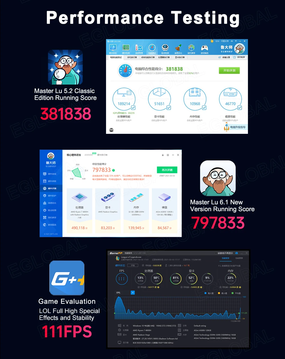 Unleash Gaming Power with our New AMD Ryzen 5 Mini PC – Ryzen 5 4500U, DDR4, 2 LAN, NVMe SSD. Elevate your gaming experience with HDMI, DP, Type-C, and 3x4K@60Hz support. Windows 10 and WiFi 6 for seamless performance. Description Image.This Product Can Be Found With The Tag Names Barebone Mini PC, Computer Office, Mini pc