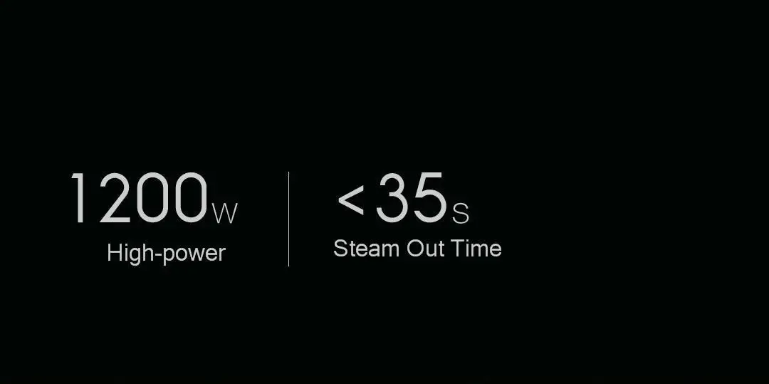 Xiaomi Zanjia, Паровая щетка, подвешивающая гладильная машина, Xiomi, MIJIA, ручная Паровая щетка для женщин и мужчин, домашняя ткань для путешествий