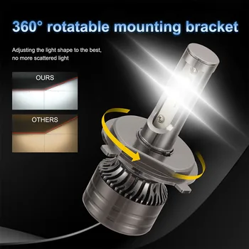 

External LED bulb 60W 6000lm 600k, one adjustable bulb for General Motors