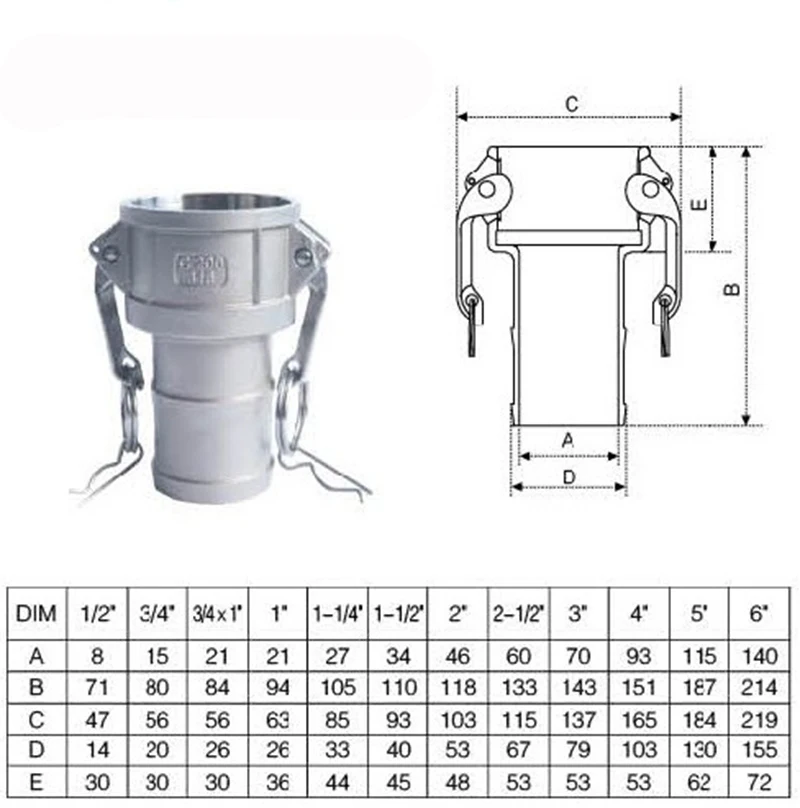1/2 &quotHosetail Barb x Socket Type C Camlock БЫСТРОРАЗЪЕМНАЯ муфта 304/316 Stianless кулачковая канавка для